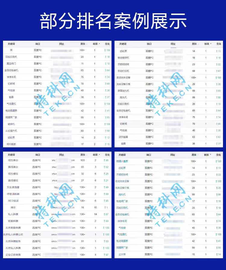 SEO培训 第2张