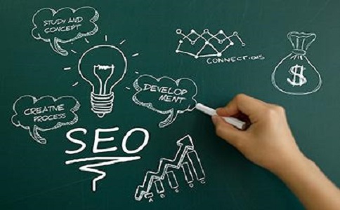 网站SEO网站的优化内容是什么？ 第1张