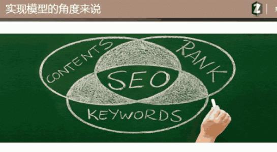 如何优化网站内部链接？提高排名效果？ 第2张
