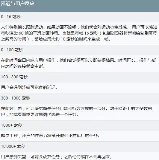 网站管理员如何应对百度的“闪电算法”免受影响？ 第2张