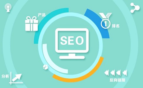 网站推广不排名？使用SEO技术“握住佛陀的脚” 第2张