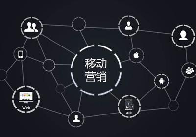 热门移动网站的常用布局技术 第3张