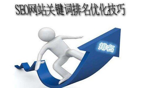 网站关键字排名是否具有竞争力？SEO细致而有效 第2张