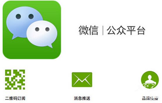 营销人员需要掌握的五种营销策略 第1张