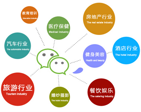 新站点如何快速吸引蜘蛛爬行？ 第2张