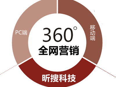 东莞seo软件（东莞百度seo） 第1张