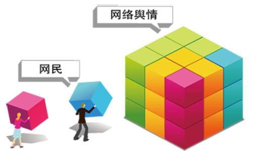 网站优化 第1张