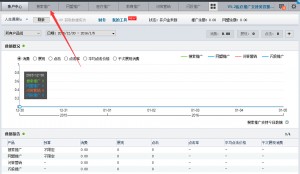 成都seo带您了解seo关键字分析工具 第1张