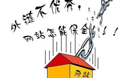 外部链接有几种形式 第2张