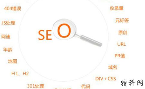 企业网站推广要统治百度首页吗？需要掌握哪些SEO技能？ 第2张