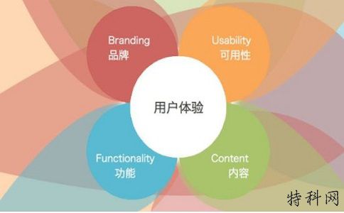 企业网站优化计划应以什么主题为中心？ 第2张
