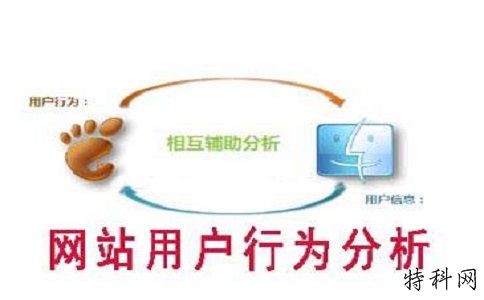 如何做网站关键词排名，避免踩雷 第2张